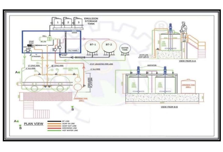 flow-chart1
